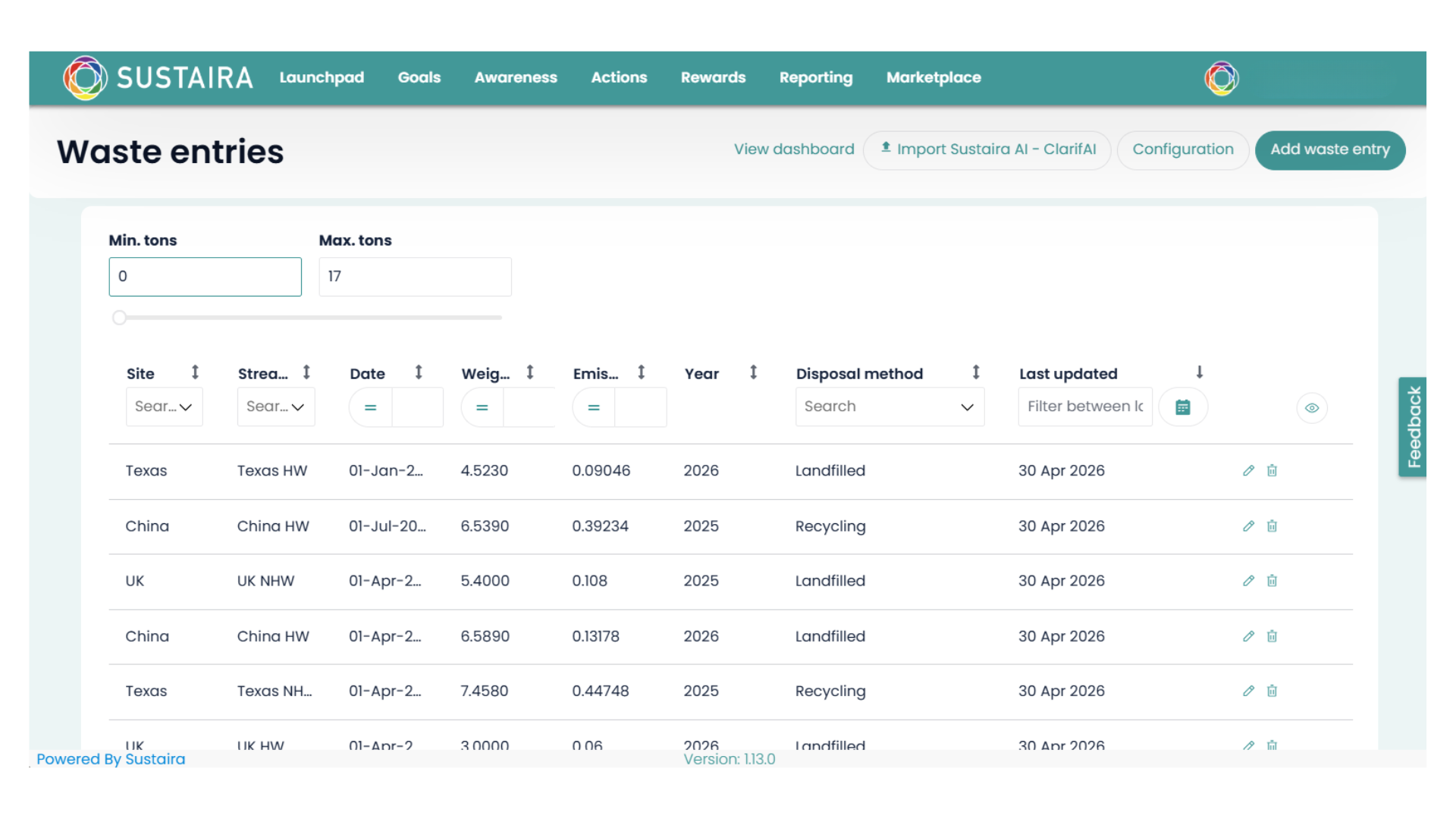 Granular Waste Data Management
