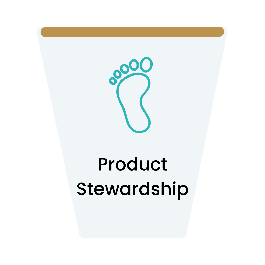 Product Stewardship