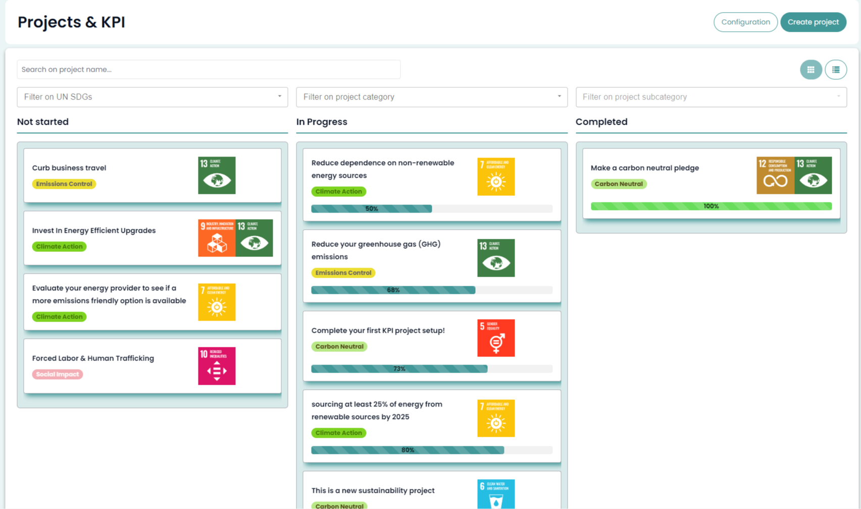 Screenshot of a project management dashboard titled 'Projects & KPI' with filters and project categories divided into Not Started, In Progress, and Completed. Projects include initiatives on emissions control, climate action, social impact, and others, with progress bars and labels indicating status and categories.