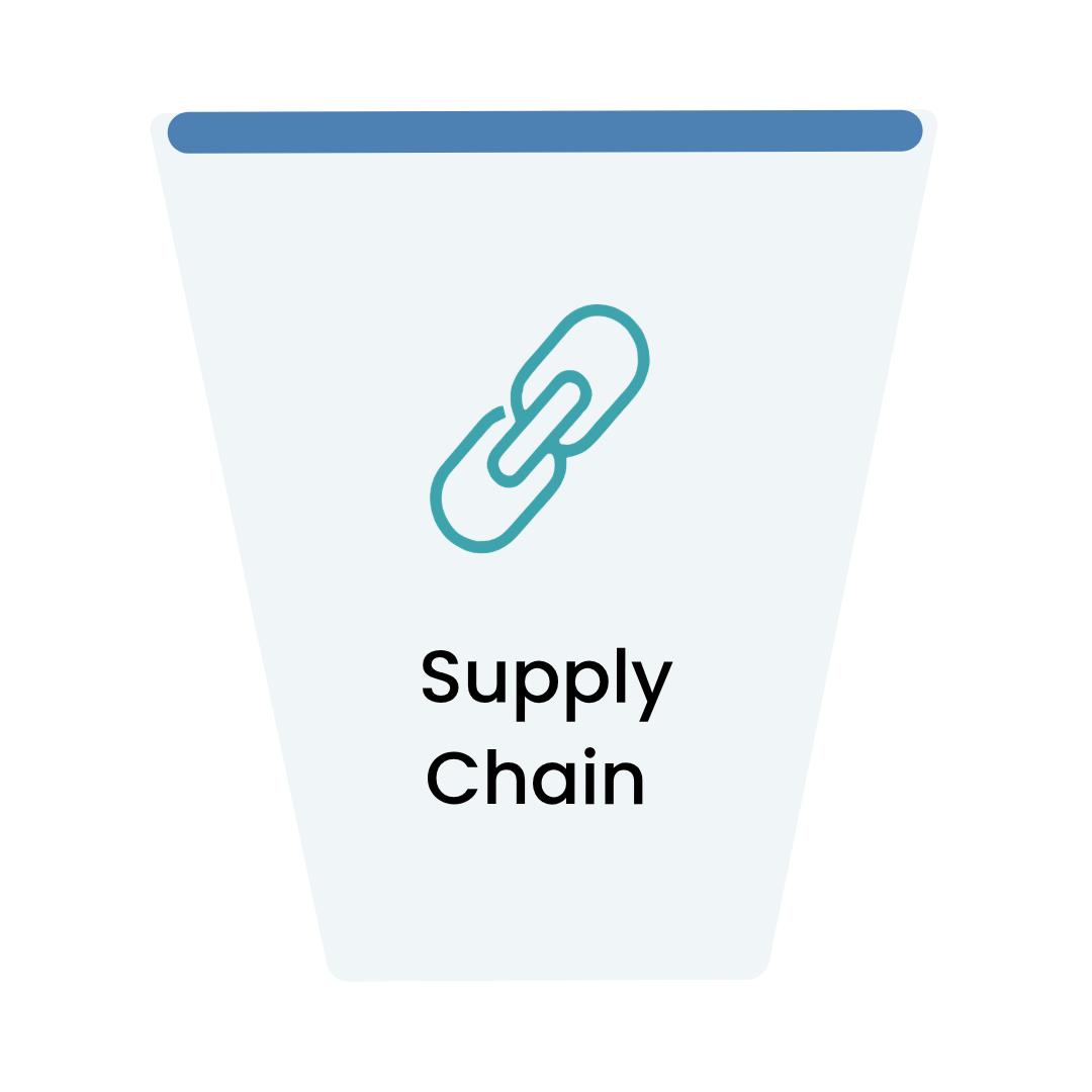 Supply Chain