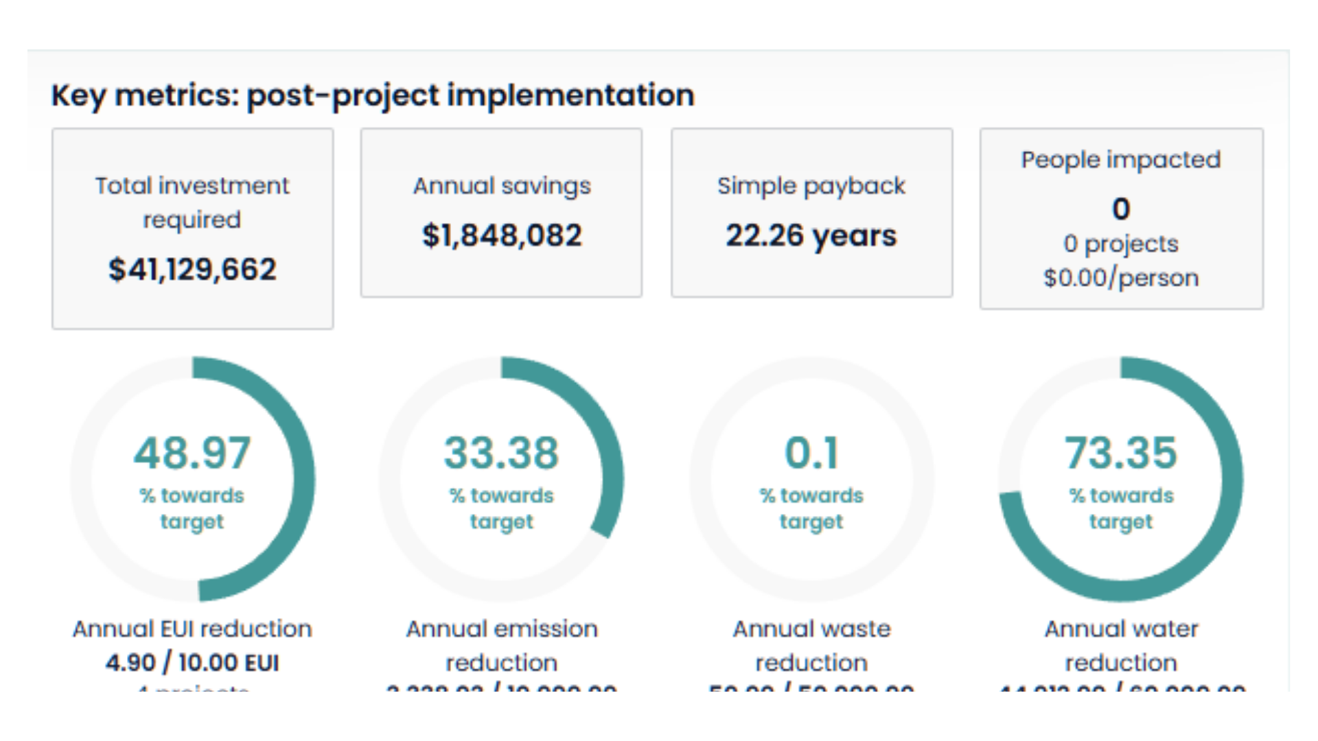 Sustaira Sustainability Planner