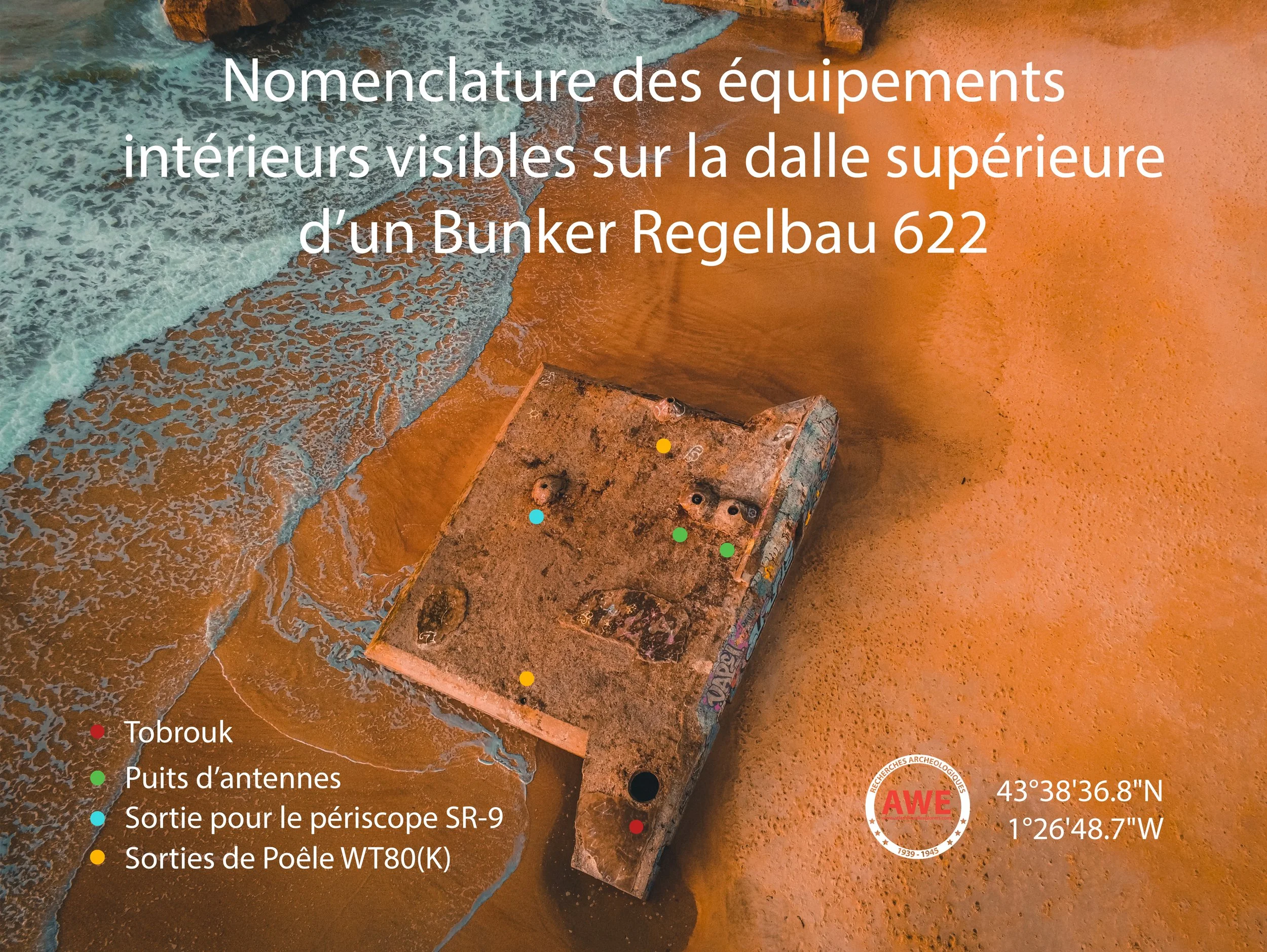 Nomenclature des équipements intérieurs visibles depuis la dalle supérieure d’un Bunker R 622