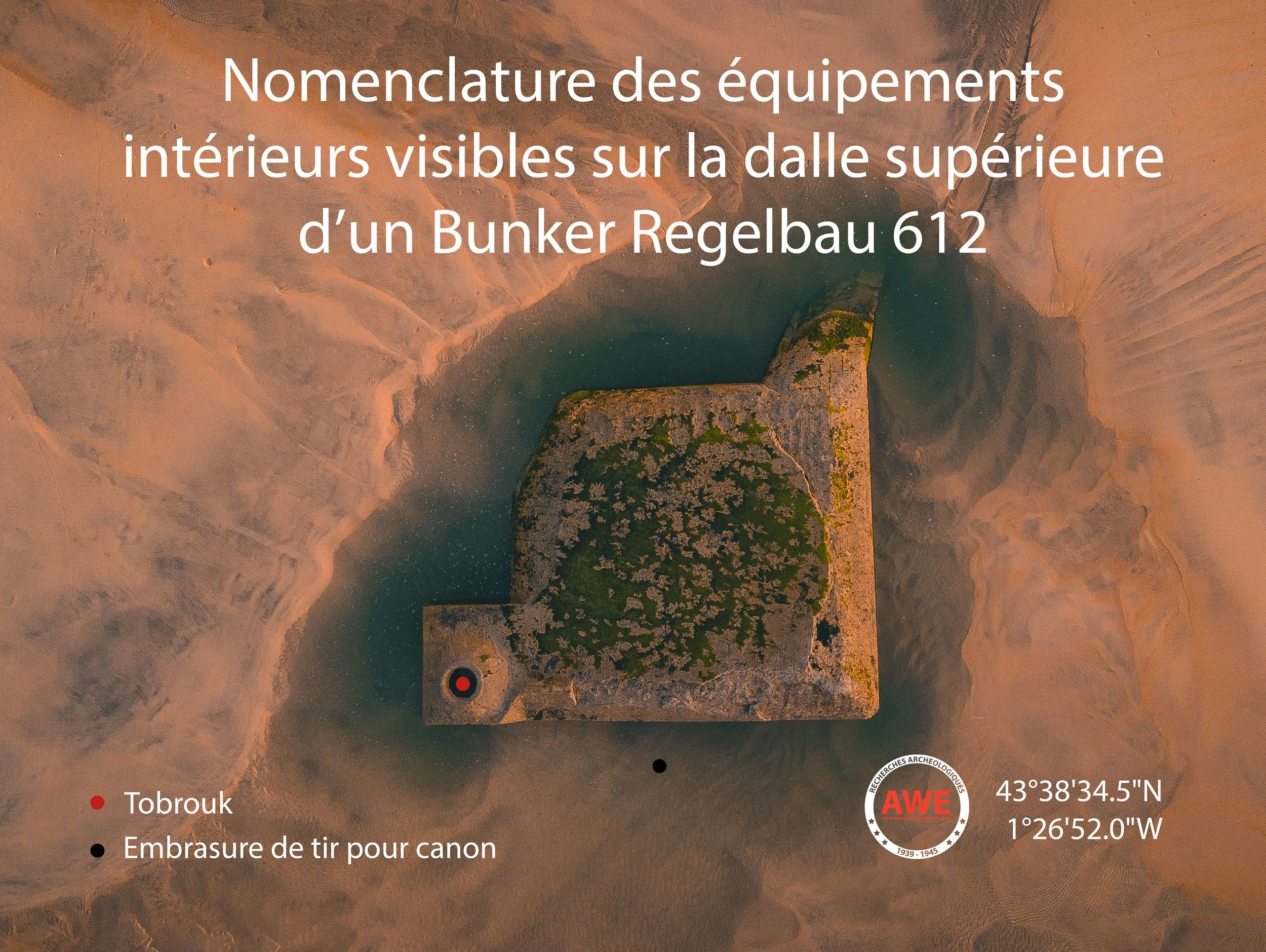 Nomenclature des équipements intérieurs visibles depuis la dalle supérieure d’un Bunker R 612