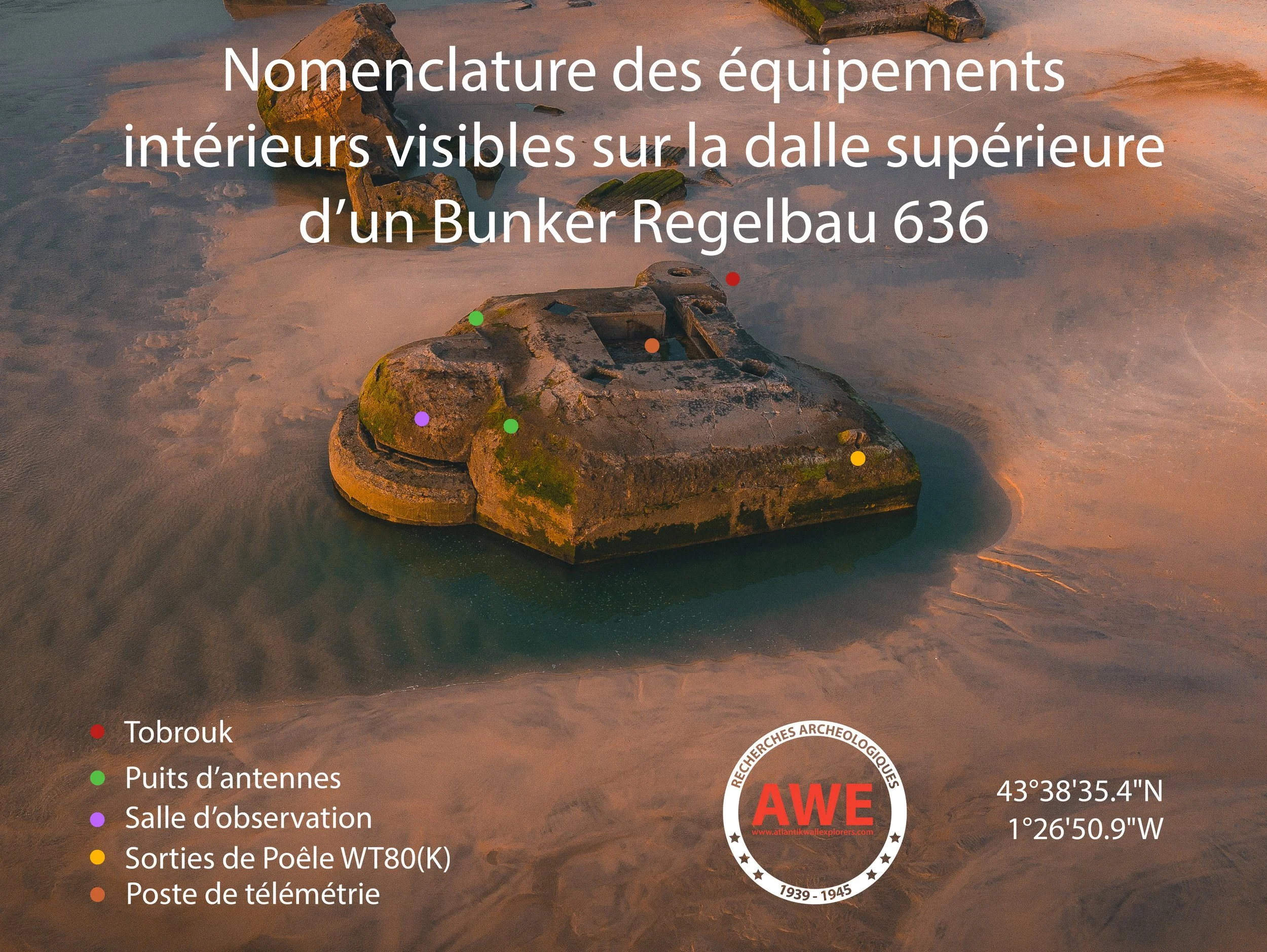 Nomenclature des équipements intérieurs visibles depuis la dalle supérieure d’un Bunker R 636
