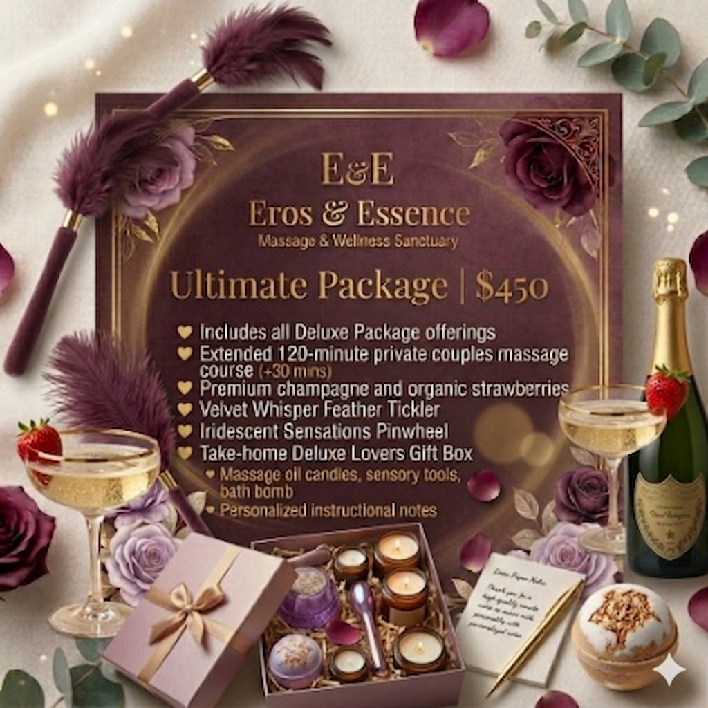 Mother's Day Couples Date Night: Ultimate Instructional Course