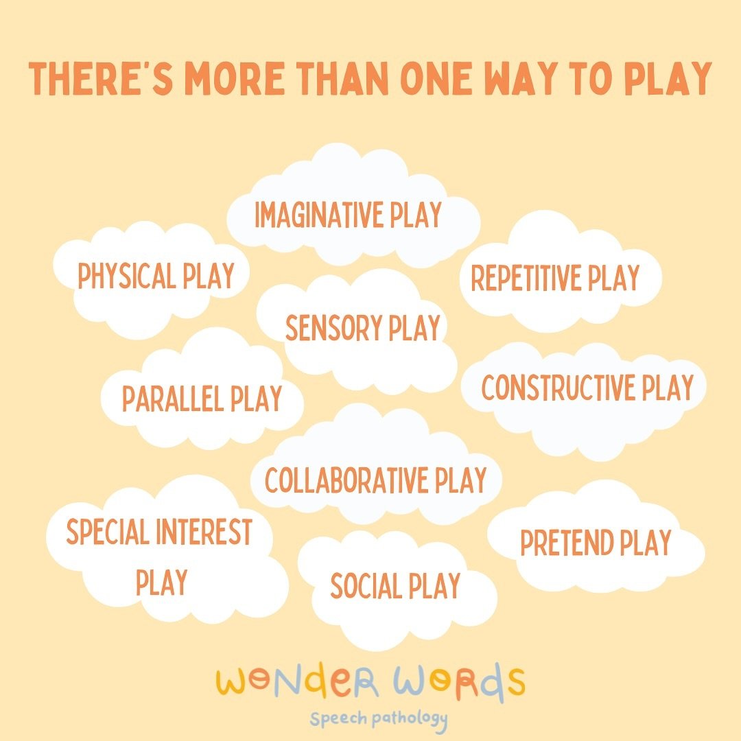 There&rsquo;s more than one way to play 🛝🧩 Take a look at our latest blog post as we discuss some of the various ways children play ⚽️