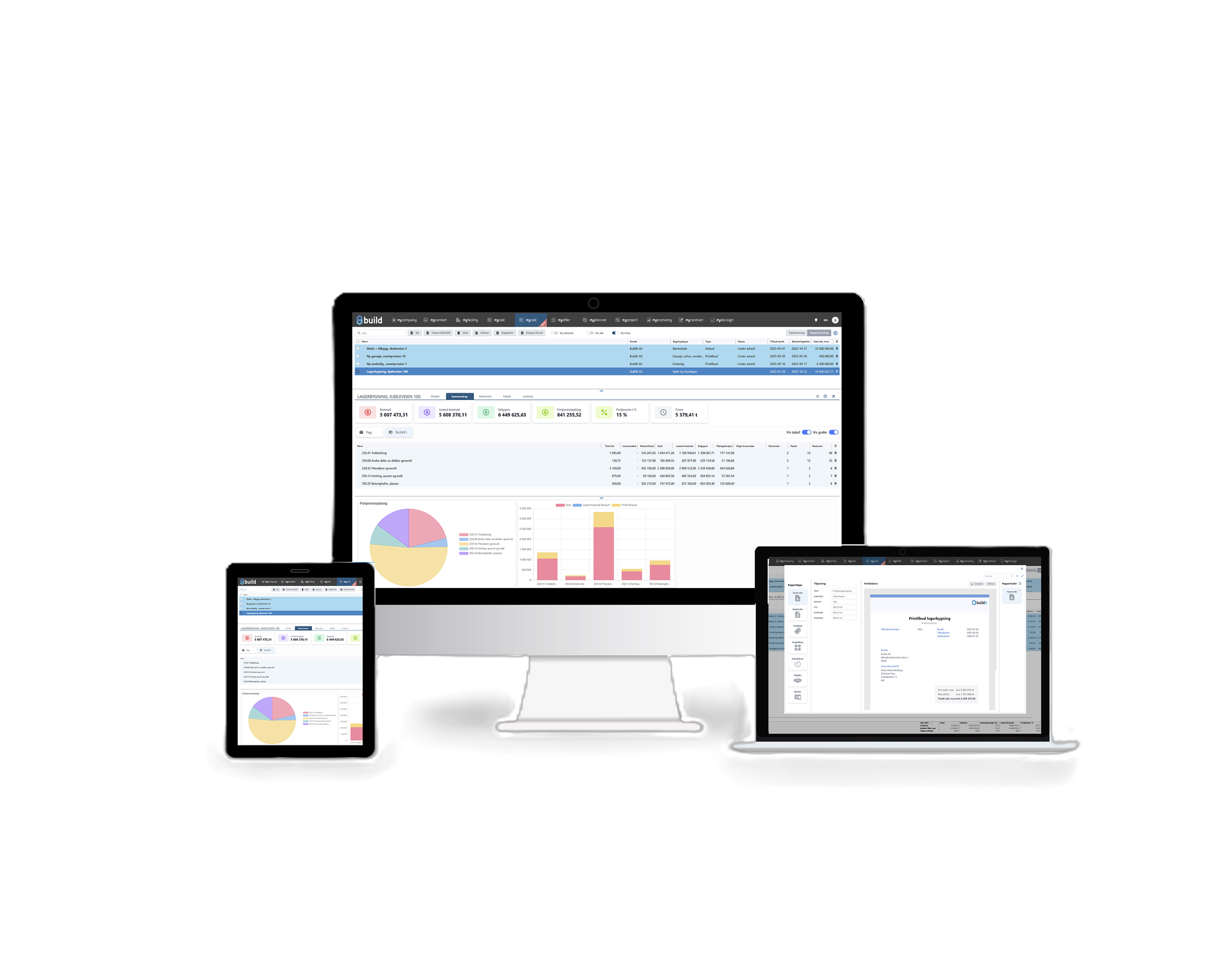 Skjermbilder av datamaskin, nettbrett og laptop med finansielle og analyseverktøy på skjermen