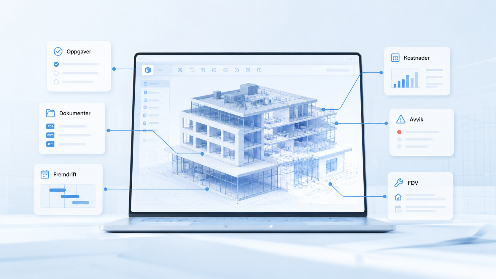 Laptop/skjerm med BIM-modell + informasjonskort rundt modellen.