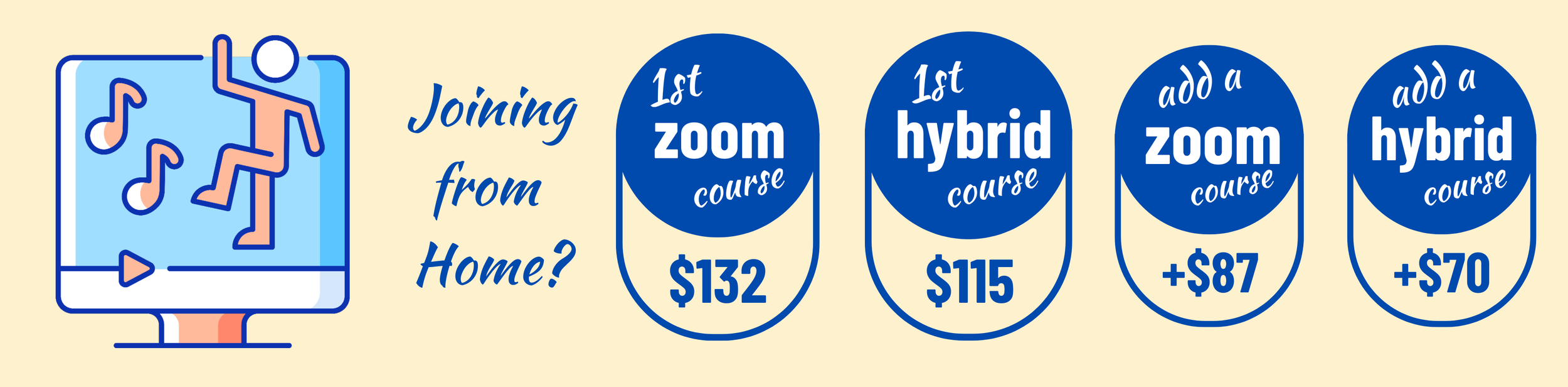 Online course pricing