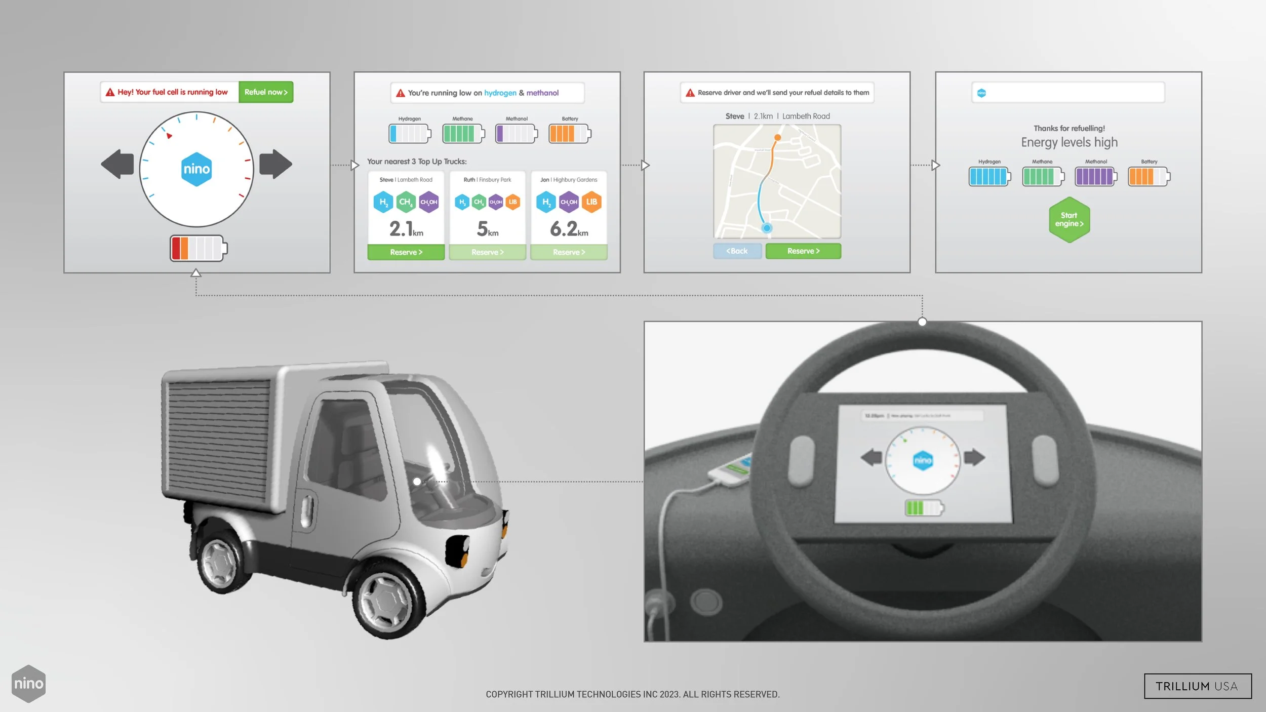 3_Nino UX Interface V2.jpg