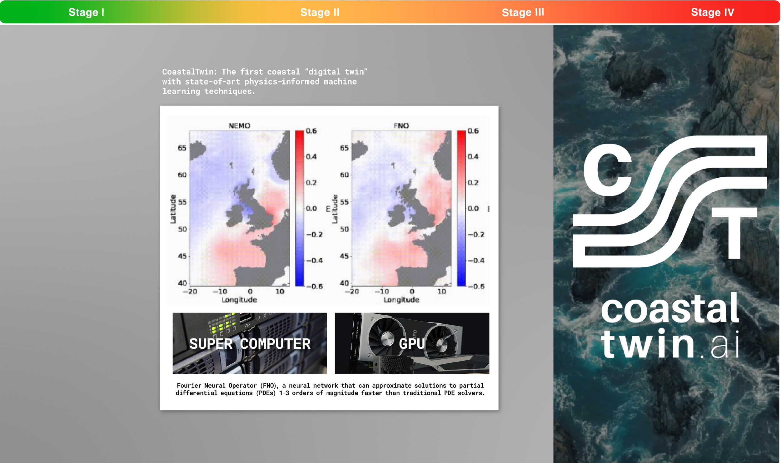 CS Chart-25.png