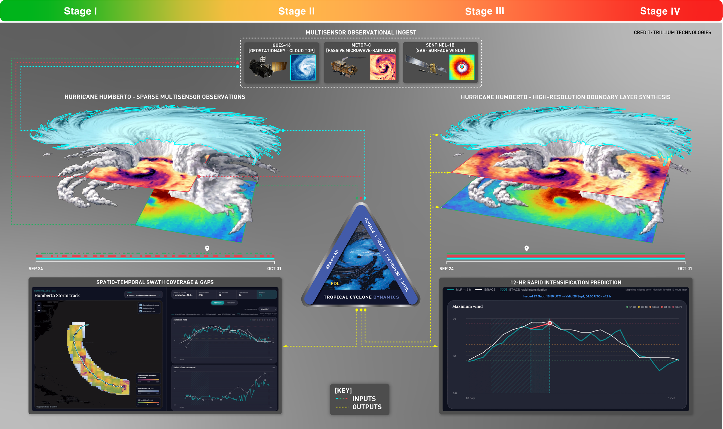CS Chart-01.png