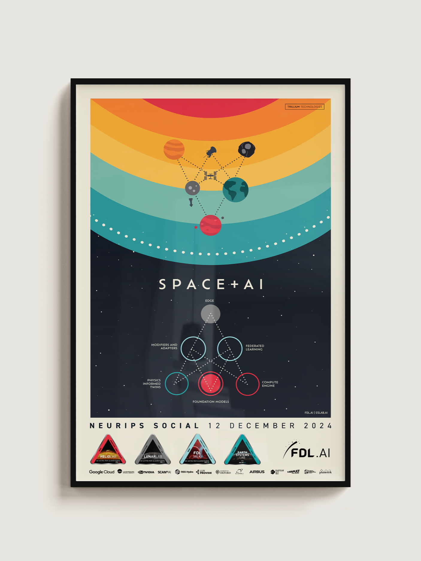 Mockups+neurips+poster.png