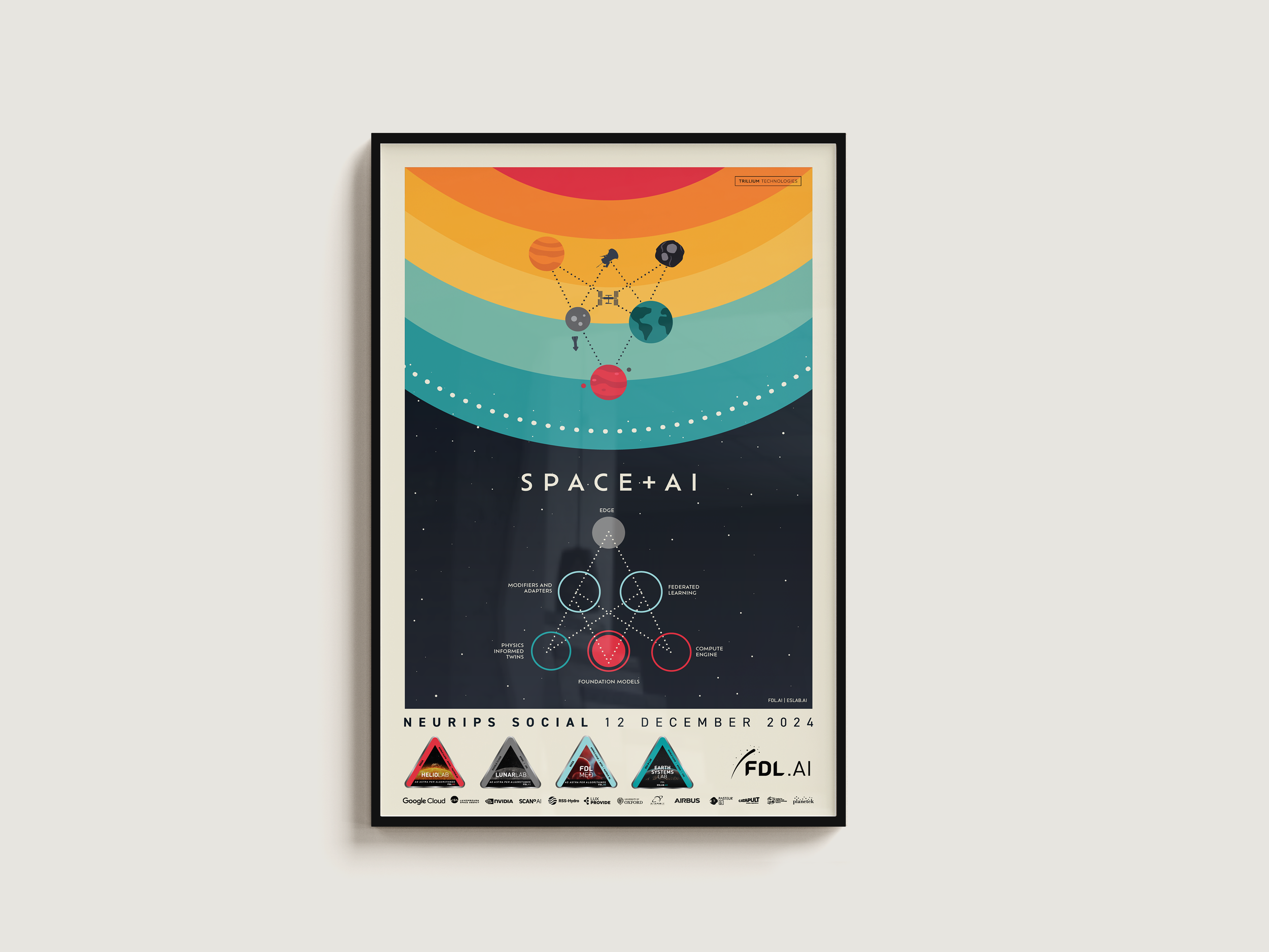 Space + AI Poster