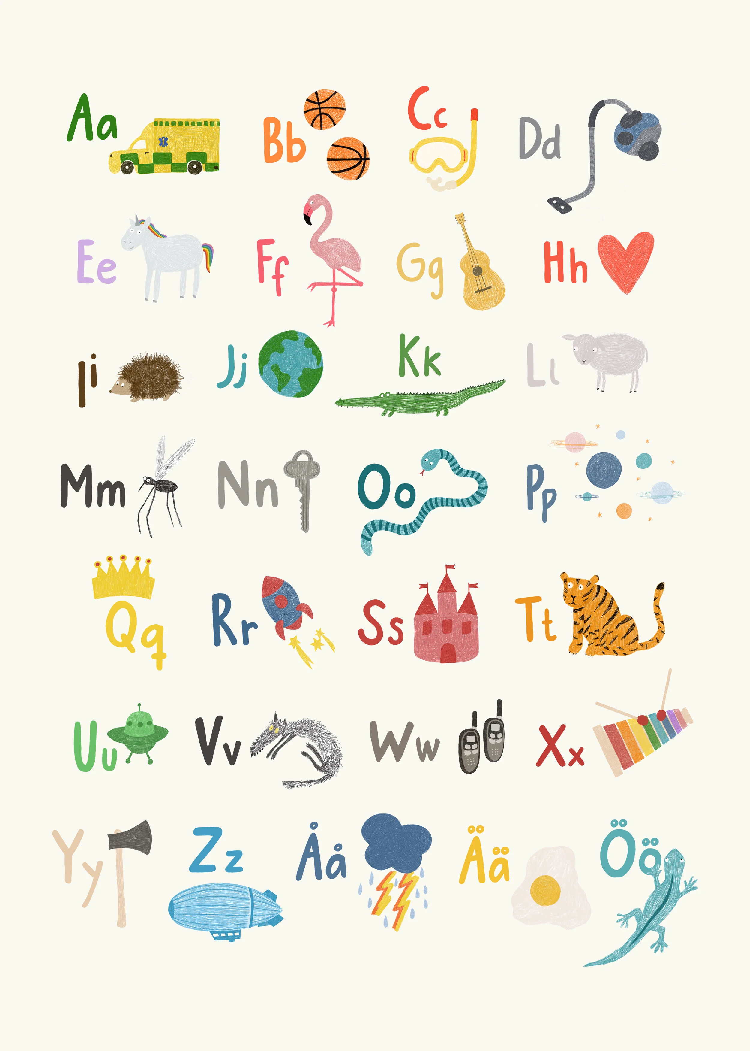 ABC kopia poster kopiera.jpg