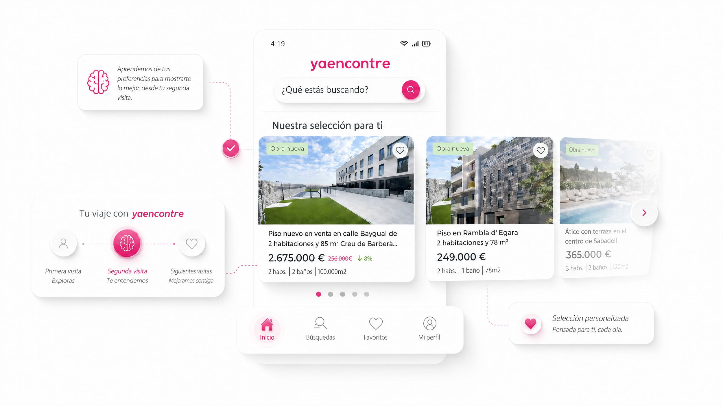 Pantalla de app inmobiliaria Yaencontre con recomendaciones personalizadas de viviendas, buscador, navegación inferior y mensajes sobre experiencia de usuario y personalización.