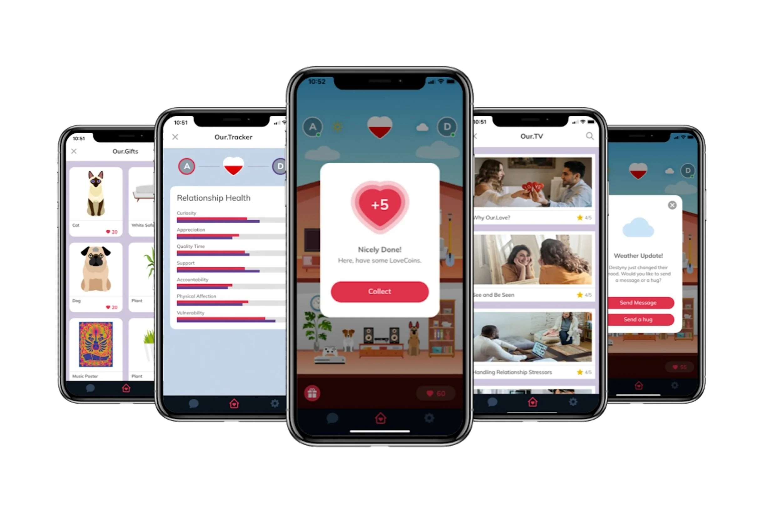Our.Love Company a Relationship Tech Startup For Couples