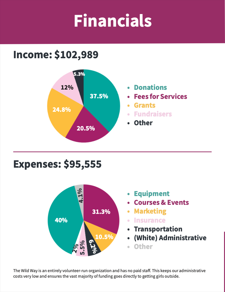 Screenshot 2026-02-04 at 12.54.47 PM.png