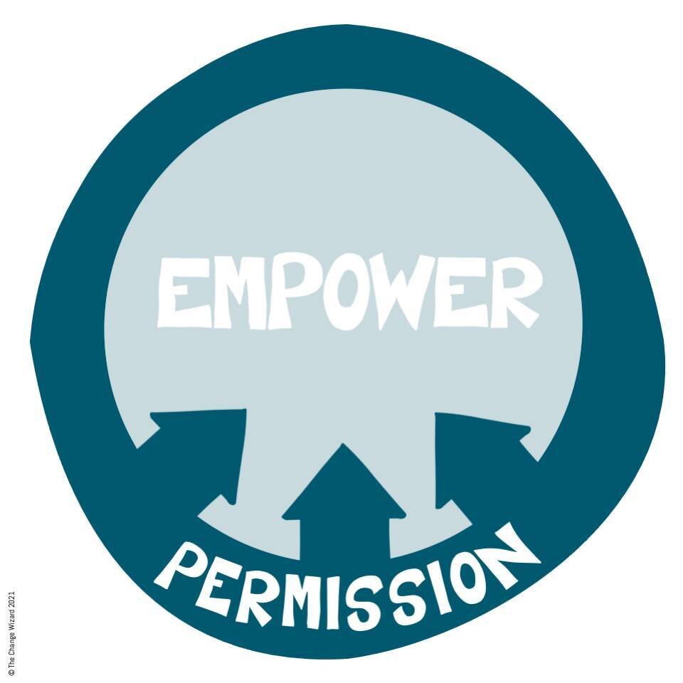 Asking for permission constrains empowerment; ask for forgiveness instead.

Every time you ask for permission to do something, you give away your power to others.

As a leader, every time you make a decision for others, you disempower them.

If you t
