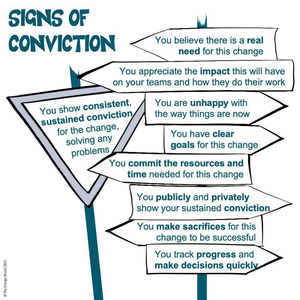 Leadership conviction is the #1 driver of organisational change, or not.

Our &lsquo;gut feel&rsquo; tells us whether our leaders have conviction or not.

It is tough to measure gut feel. Track these signs of conviction instead, and you can quickly g