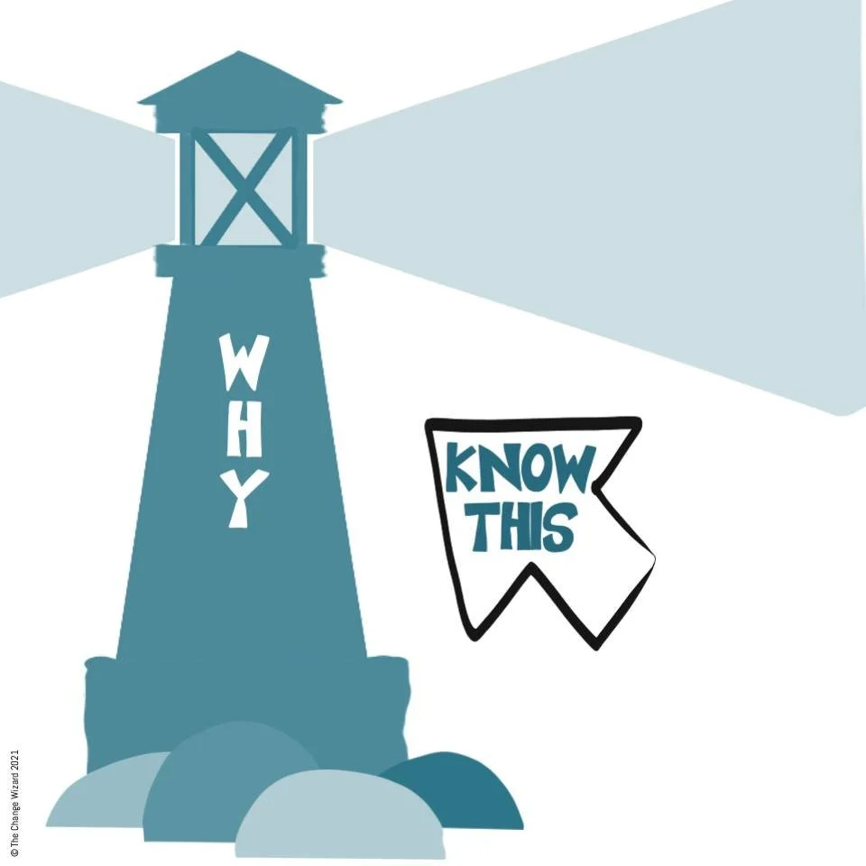 Know your why, it grounds you, your team and improves their judgement. 

Your &lsquo;why&rsquo; is the beacon that should drive you and your project. Having a clear sense of your why means you can course correct when the inevitable surprises happen.
