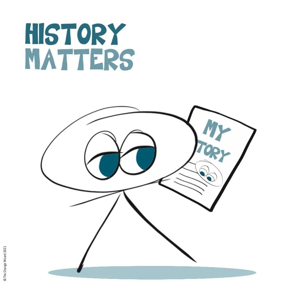 History matters. Your experiences create your expectations. 

Do they help, or hurt you? Our experiences create the data that becomes our beliefs and then our actions. The more the data becomes predictable, the more firm our beliefs become.

Our brai