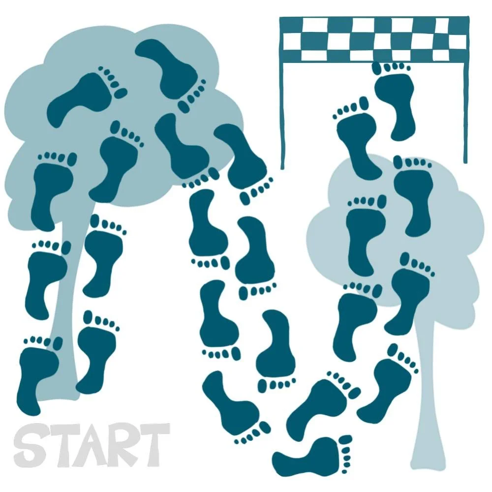 Small steps make a big difference: 

Frequent small changes build confidence and flexibility. You can measure the openness before you move to your next step.

Small habits and changes are easier to adopt. They are less scary, less risk of failure, le