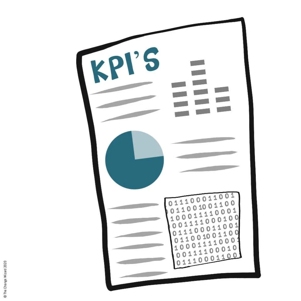 What gets measured gets done.

Frustrated with your outcomes? Look at what you are measuring.

Measures can take many different forms, from the countable (error rates, growth) to the observable (behaviours).

Think carefully about the behaviours that