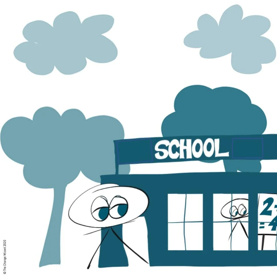 Every day is a school day. Be open to learning, use the learning and adapt what you do. 

Encourage exploration and accept failure as something that you can learn from. 

Our biggest learnings come from our most challenging times.

Our biases natural