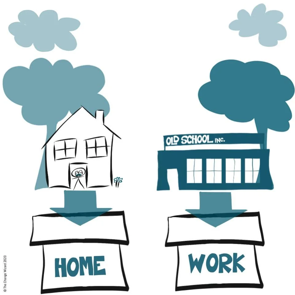 Close the box, shut the lid and walk away.

Being able to compartmentalise is more important than ever. With fuzzy boundaries between home and work, it is harder to switch off.

If you find work thoughts intruding into your weekend, or home thoughts 
