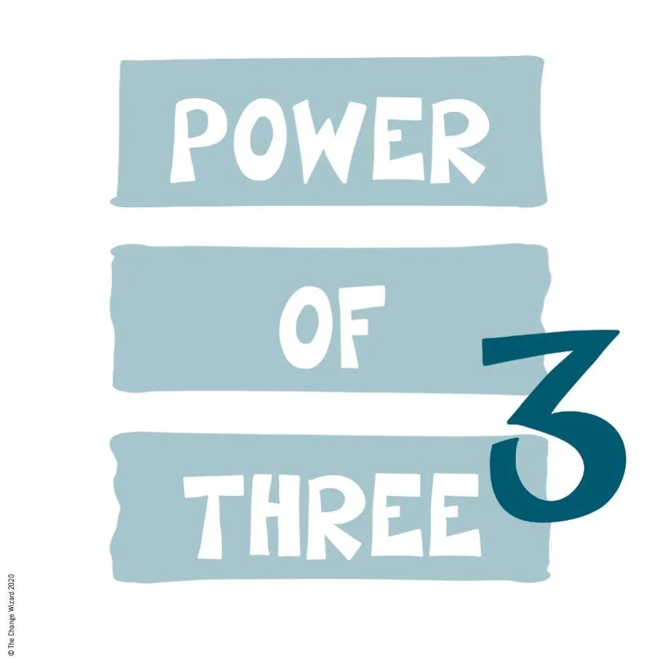Simplify your communications with a power phrase, just three words that say it all. Add an action word for extra impact.

Easy to remember, easy to repeat.

Go for it!

#IrrationalChange #PowerPhrases #ActionWords #ClearMessaging #MessageClarity #Lea