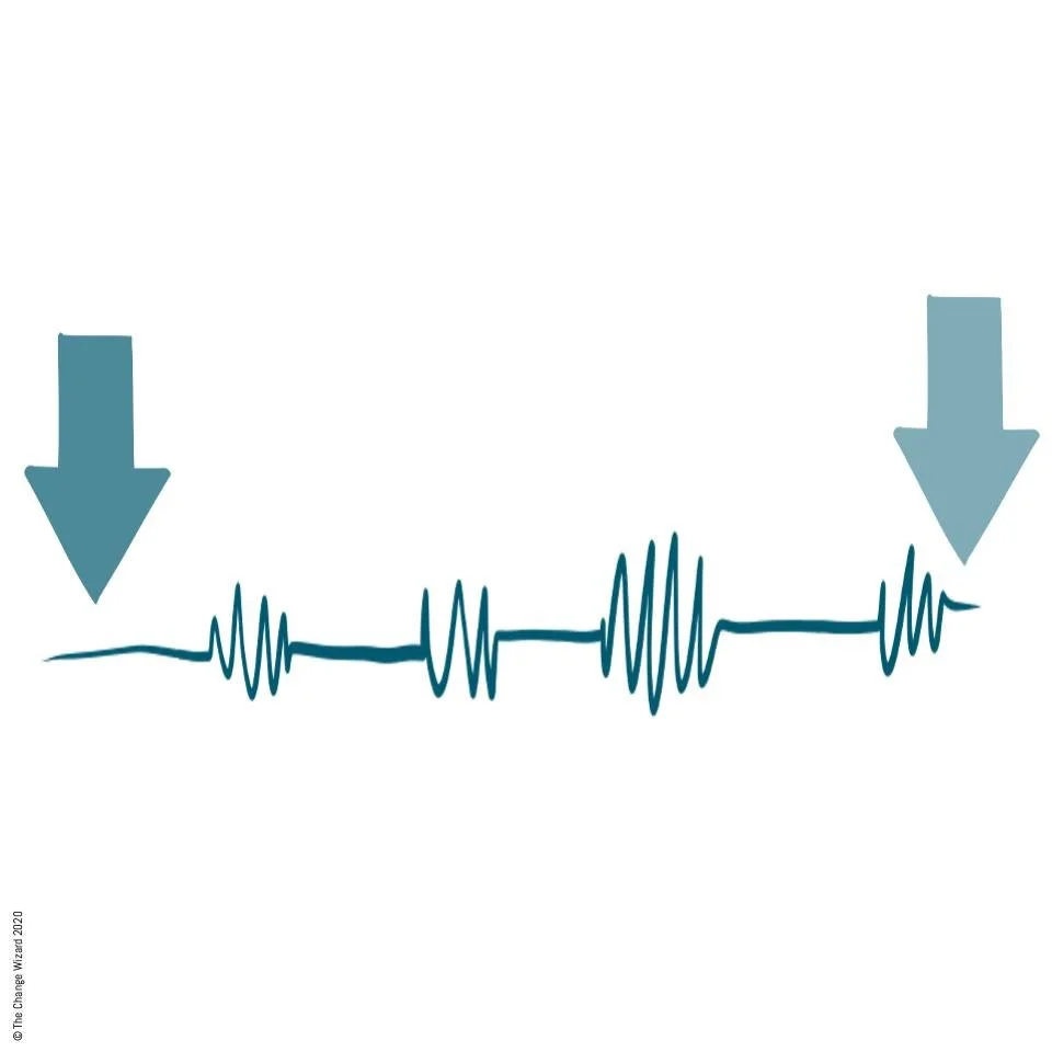 First and ending impressions count. Invest in getting them right.

We remember our first impression, whether we felt welcome, or not. If our first impression is poor, it colours everything else that follows.

There is more though; we remember the mos