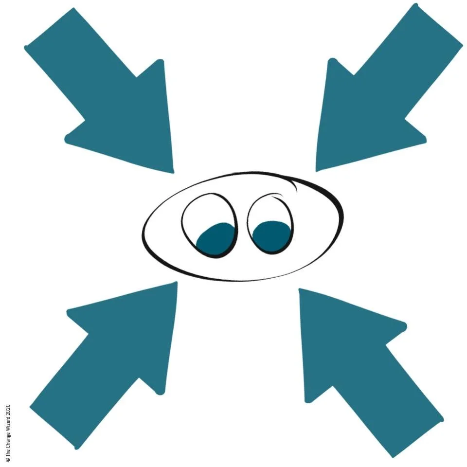 Identify the influencers in a group and their position. Focus your change efforts here.

The tribal leaders are the ultimate influencers, they set the socially acceptable behaviours of the tribe and often control the safety (or not) of its members, e