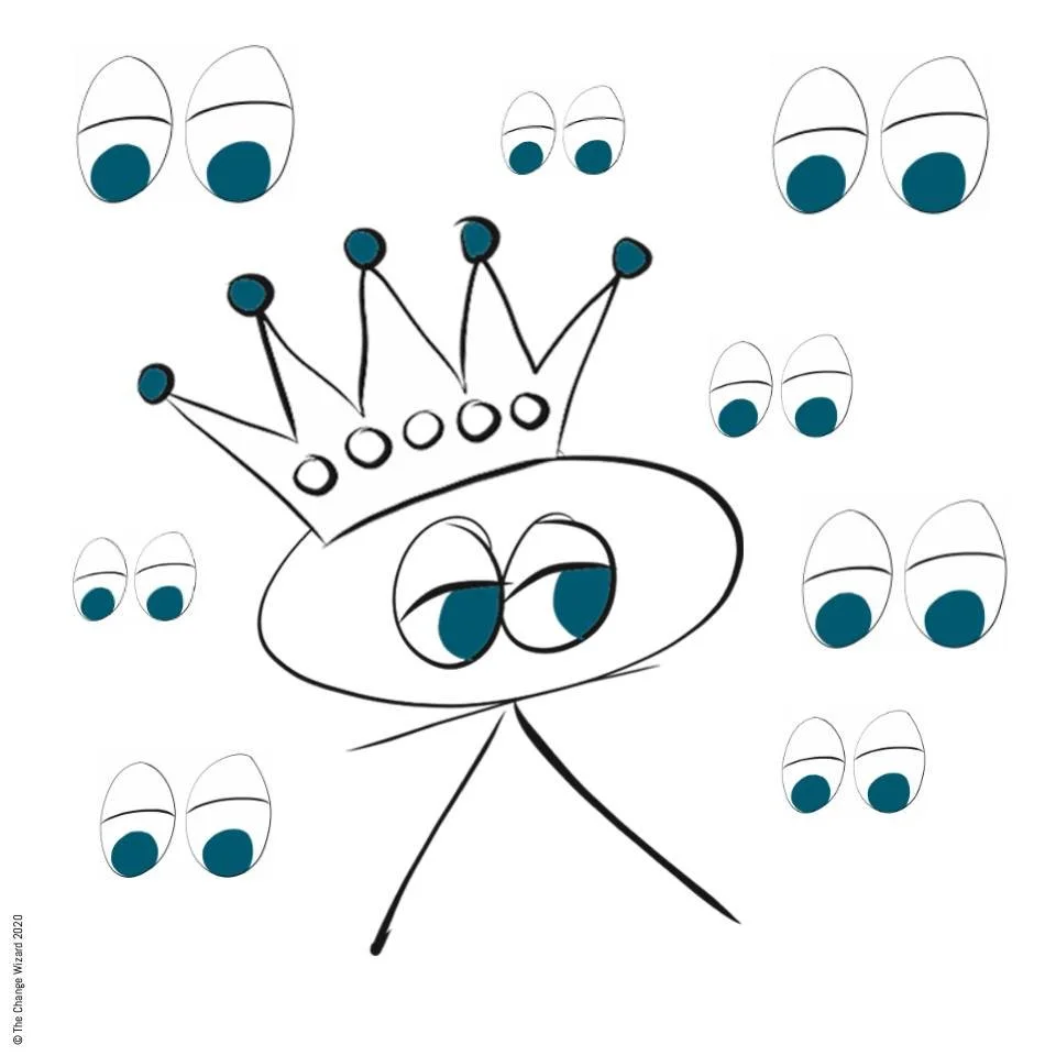 As a leader, it feels like everyone is watching you. They are!

&rarr; We watch to see what is important to you because that is important to me. 
&rarr; We watch to see how you react in a crisis. 
&rarr; We watch to see who you favour, or not, who yo