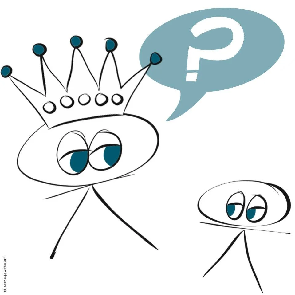 Ask questions to build trust. What would your team do or decide?	

One of the best ways to build trust is to see the choice and judgement that your team apply in different situations. Do they take shortcuts, do they paralyse, or do they make a good d