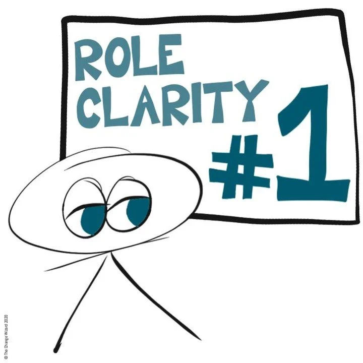 Role clarity is the one thing that will make or break your outcomes. Where a team does not have it, failure is just a step away.

As leaders, we get the outcomes we deserve. Clarity is critical.

Give clarity through vividly described outcomes, what 
