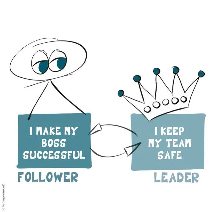 Our leader - follower psychological contract drives many of our behaviour choices. 

We like to please our boss, in return they keep us safe. 

Which is why leadership is the #1 driver of organisational behaviour.

The safety that impacts our choices