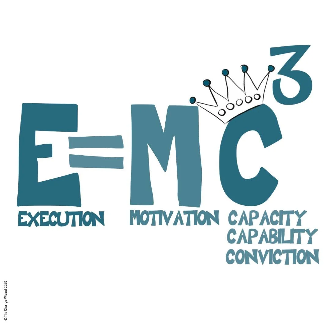 We have rewritten the laws of physics with our favourite change equation: E=MC3.

Successful change execution is a product of motivation and the three constraints of leadership (C's): capacity, capability and conviction:

1.	Capacity: Do I have the c