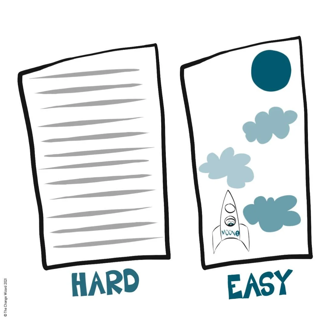 Make it easy for your targets to understand and see the change. 

Our modern world hammers our brains. The uncertainty of our environment makes it even worse.

Make it easy for your targets to understand and adopt your change.

Take their cognitive o