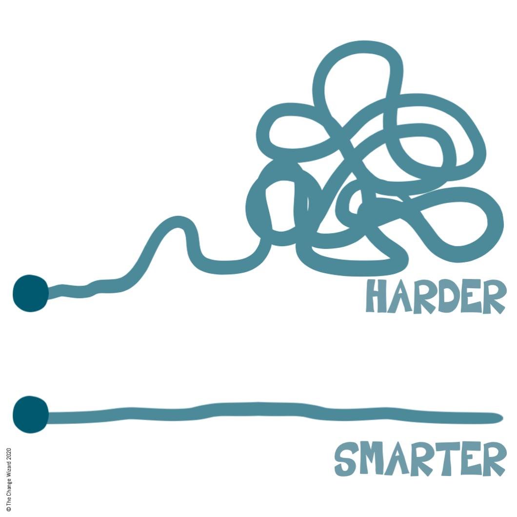 Work smarter not harder. One of our core principles.

Here are some of the ways we embody working smarter, not harder:

&rarr; We get to the root cause, the &lsquo;why&rsquo;, and focus on that.
&rarr; We create clarity, of roles, of outcomes, of the