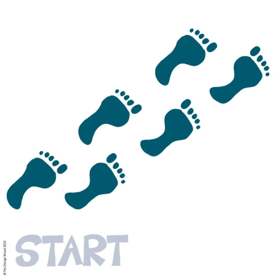 Our brains play tricks on us, they find excuses not to take actions. 

Hack your brain with small steps. 

The more you research this subject, the more you realise that your brain is an internal resistor. It likes the status quo.

If you have ever fe