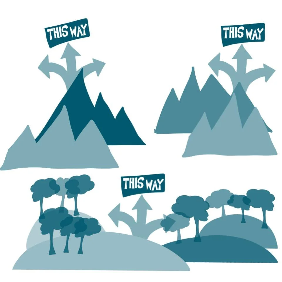 If it is hard to know which way take just one step and then another. Complex choices with lots of ambiguity and risk paralyse us.

Sometimes the best option is the least bad one. Break into small chunks, what is your no-regret first step? 

Does a ch