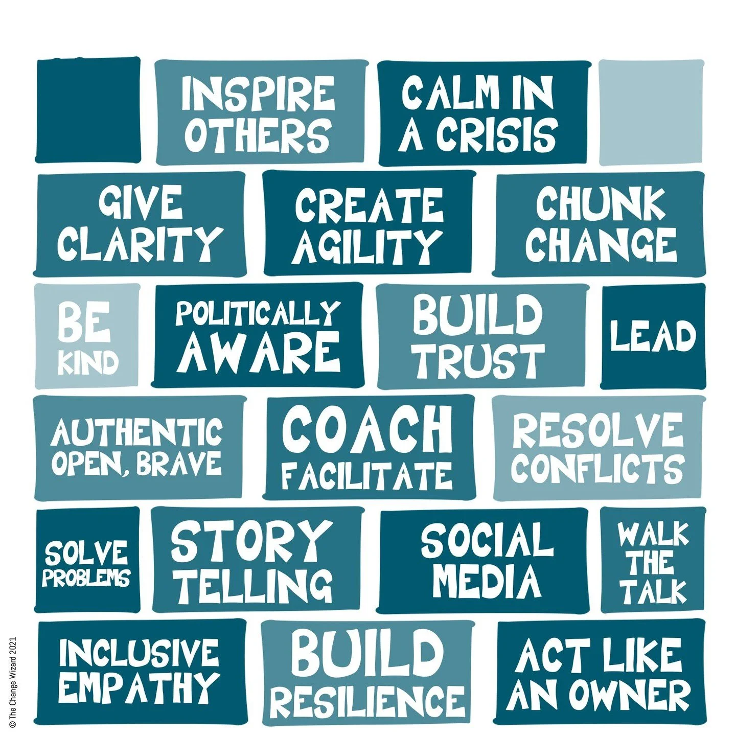 Our crazy world demands more of change agents. Are you ready? 

Great change management leaves a legacy; leaders who comfortably and confidently lead change. Being a leader and leading change is tougher than ever.

Experienced change agent know that 