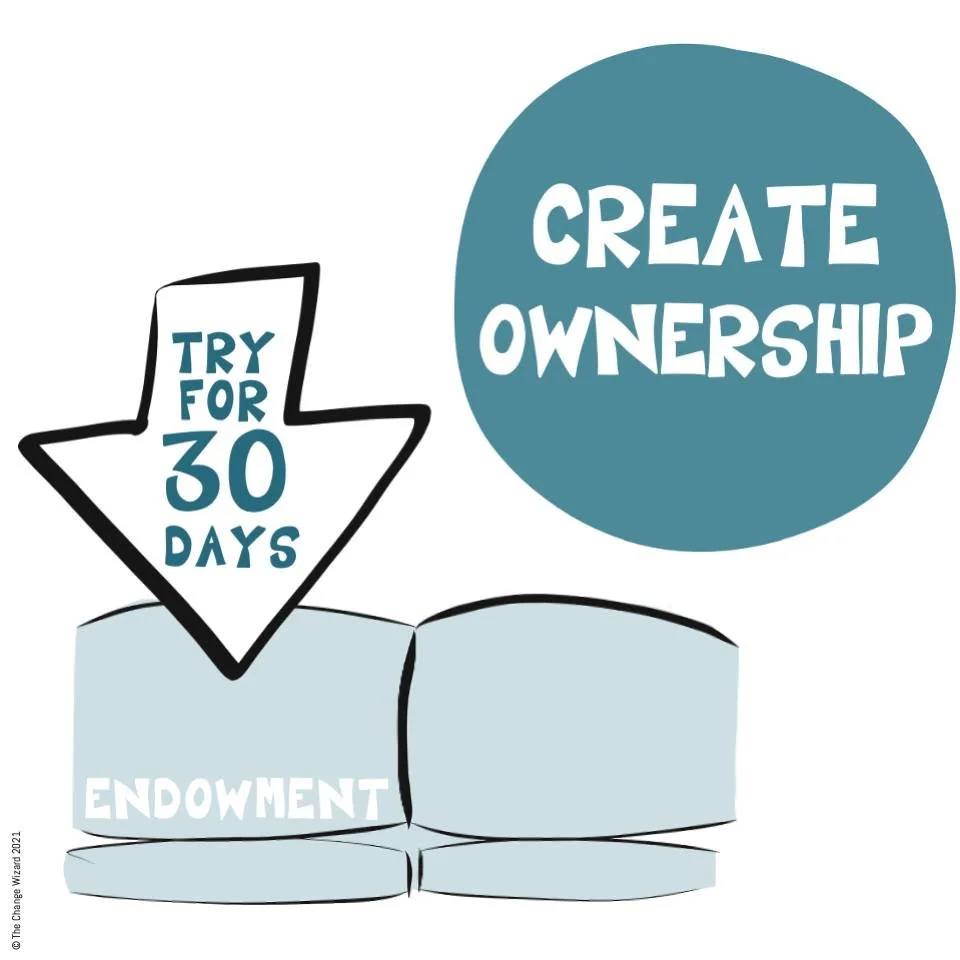 We feel a sense of ownership over what we have use of.

A sense of ownership is a powerful motivator when it comes to changing behaviours. Create that feeling for your change.

If you have seen the adverts for sofas and mattresses which offer 30 or 1