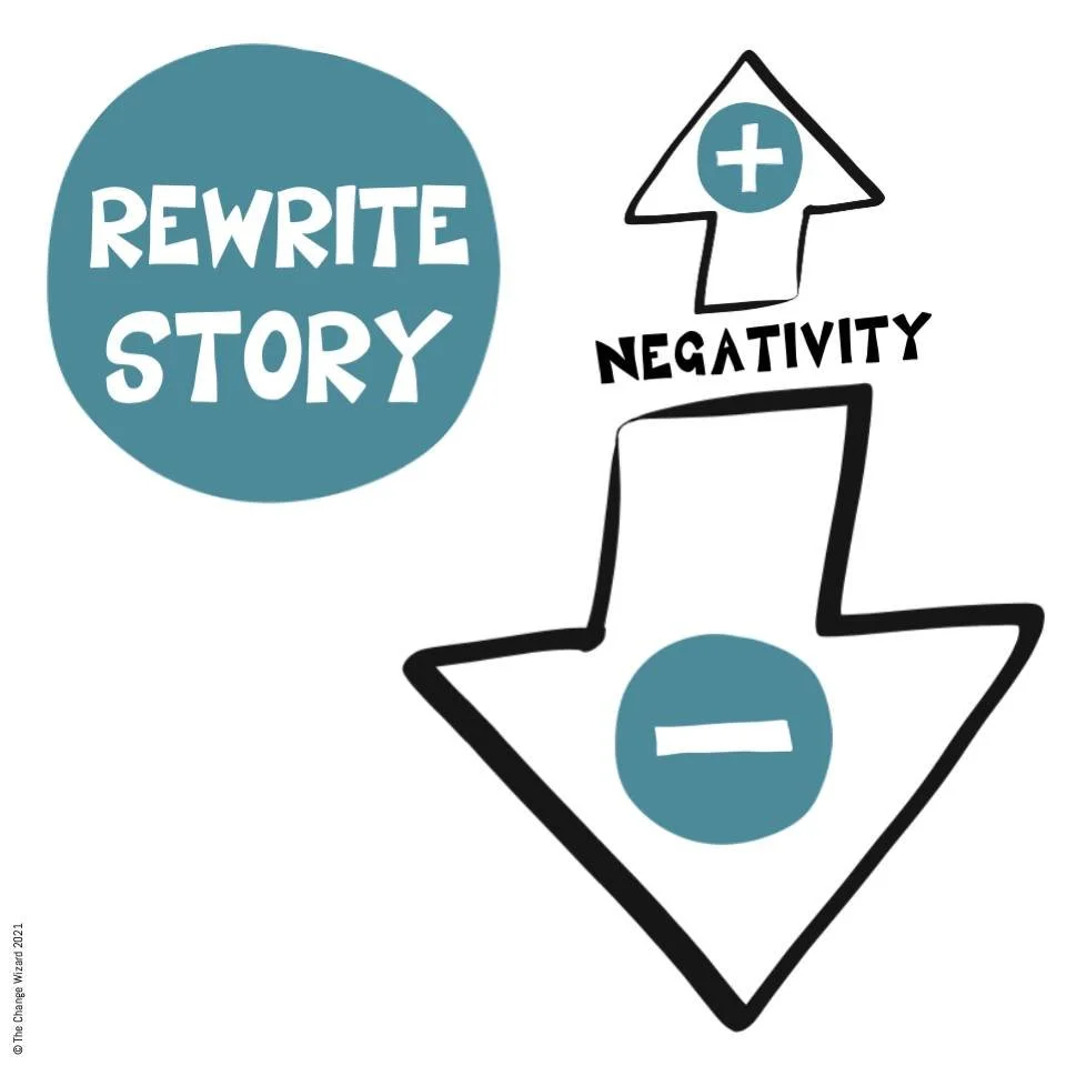 We remember negative events more strongly than positive ones. We think we tuck them into the past, but negative memories shape our beliefs and what we do.

It may be a conversation you had, the time you froze on a stage or the outfit you wore to your
