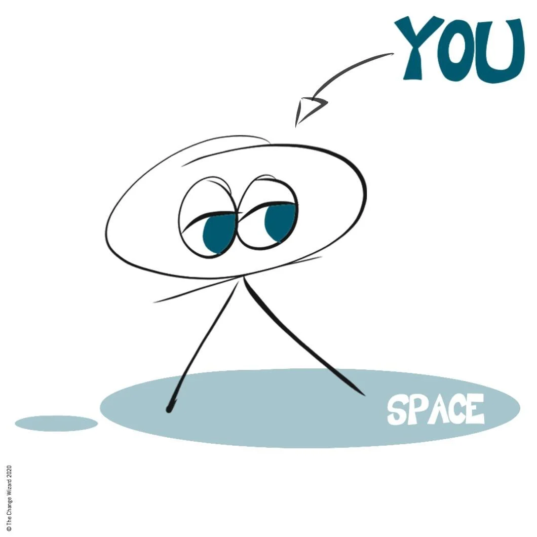 To be the best of you, be selfish and put your own safety mask on first. Be kind to you! 

To be the best leader, partner, parent, friend you need to be the best of you. 

When you are tired, exhausted, stressed or distracted you cannot be your best 
