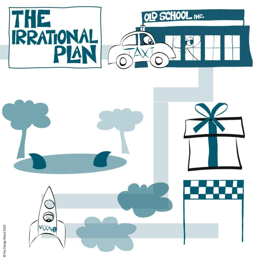 Rational, logical plans don&rsquo;t work. There, we said it!

A big ah-ha moment for us. 

Humans are irrational, predictably irrational, so try a human-centred irrational plan instead.

An irrational plan takes into account human biases, reactions a