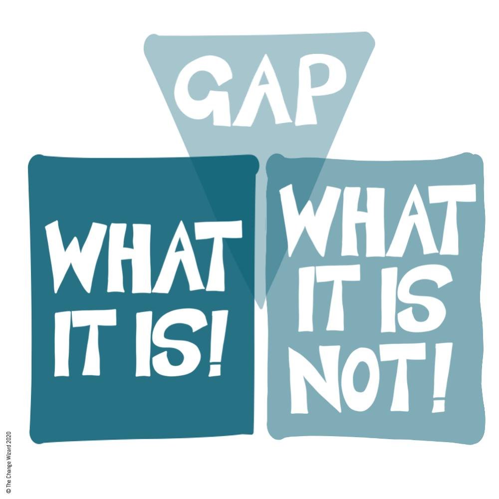 Communicate what to do AND what not to do, give alternatives. Do not leave a gap. 

As well as communicating what something IS ... remember to include what it is not, the light side and the dark side:

▷ What is changing and what is not changing.
▷ W