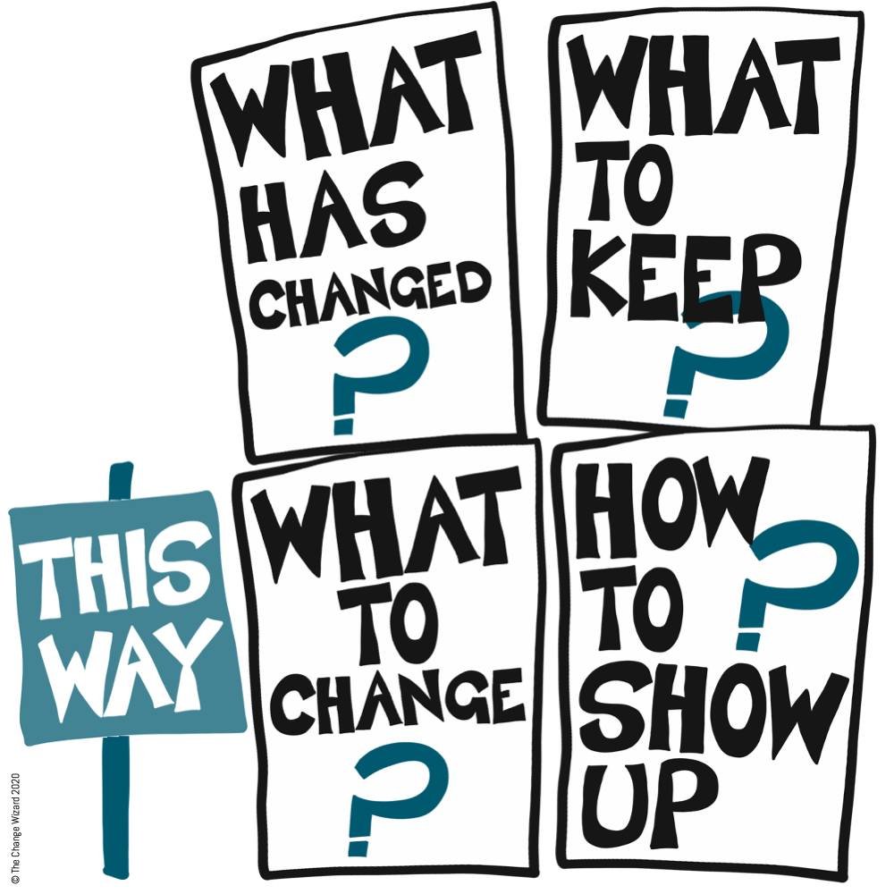 Know where you are going.

It sounds simple, but it often isn&rsquo;t clear.

Ask yourself four questions:

1. How has your environment changed? 
2. What do you want to keep? 
3. What do you want to change?
4. How do you need to show up?

ENVIRONMENT