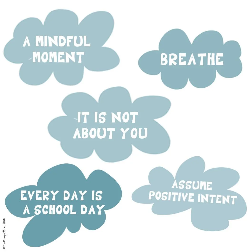 So that you can quickly recall them, have positive phrases to hand.

Change your self-talk. Such a simple, but effective tactic. Make it easy for your overloaded brain, have some go to phrases in your pocket.

Proactively swap words so that your brai